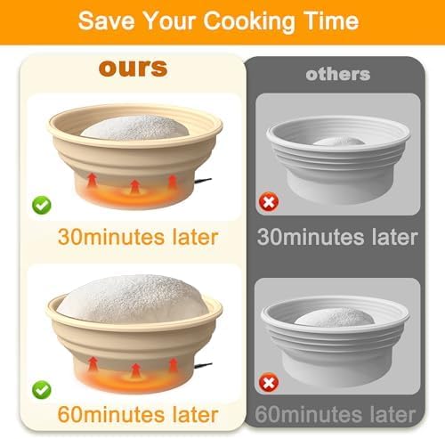 2 PACK Heating Sourdough Bread Baking Supplies,Bread Proofer Sourdough Starter Warmer with 4 Temperature Settings, Round 9 Inch Foldable Proofing Box,Yogurt & Warming Pet Food