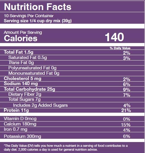 Heavenly Waffles® Mix, Legacy Blueberry, 11g Protein, Yogurt Based, Healthy and Nutritiously Balanced, Superior Tasting Waffles and Pancakes, 13.5 oz Pouch