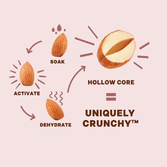 Daily Crunch, Zero Seed Oils, Gluten Free, 4oz (2 Pack, Cherry Berry)