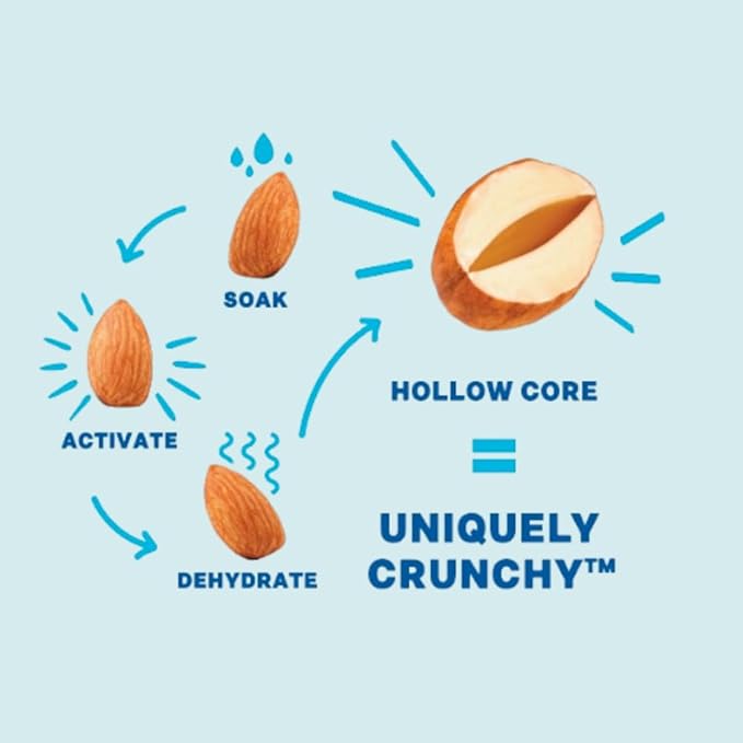 Daily Crunch Sprouted Almonds, 4oz Pantry Resealable Bags (Family Pack, 5 Pack) (Packaging May Vary, Contains: Dill Pickle, Cocoa and Sea Salt, Turmeric and Sea Salt, Nashville Hot,Cherry Berry)