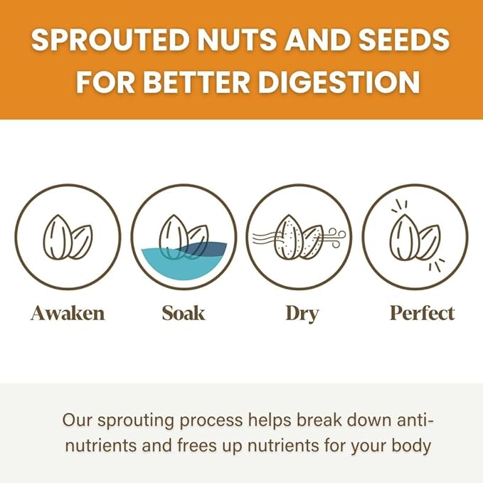 Purely Sprouted Orange Ginger Sprouted Snack Mix with Almond, Cashew Nuts & Pumpkin Seeds – Grain and Gluten Free, Vegan – Ideal for On-the-Go, 4oz, 6 pack