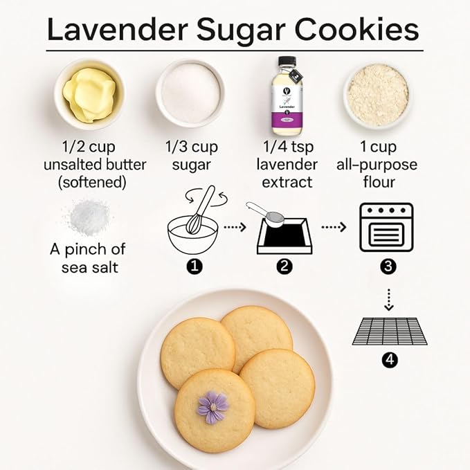 Dolce Flav Lavender Flavoring – 32 Ounce Oil-Soluble Kosher, Sugar-Free, Concentrated Floral Lavender Flavoring for Baking, Chocolates & Desserts