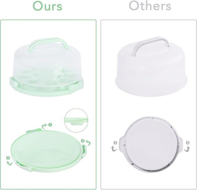 Cake Carrier, Carrier Cupcake Holder with Cake Turntable, Cake Carrier with Lid and Handle(Green)
