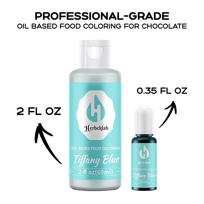 Tiffany Blue Oil Based Food Coloring – 2 fl oz Professional Grade Concentrated Oil Food Dye for Melting Chocolate, Candy Melts, Cake Pops, Strawberries & Baking