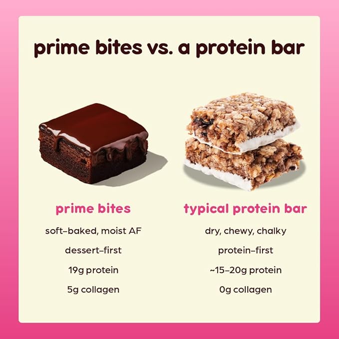 Prime Bites Minis | Protein Mini Muffins from Alpha Prime Supplements | High Protein, Collagen Fortified Low Sugar Treat | Delicious Snack | 12 Packs per Box - Variety Pack