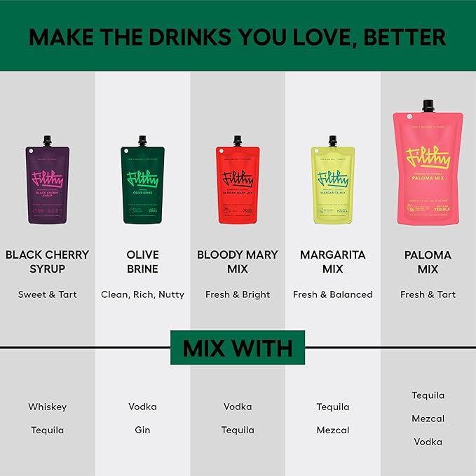 Filthy Olive Brine, Premium Cocktail Mixer, Filtered for Dirty Martinis, Olive Juice for Cocktails Made from Naturally Cured Olives, Non-Alcoholic, Non-GMO, Gluten Free, 8 Oz Pouch, 2 Pack