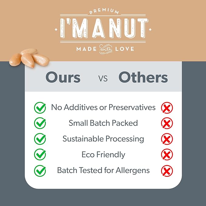 Premium Raw Pine Nuts 8oz Non-GMO, No Additives Batch Tested Gluten & Peanut Free, Resealable Pouch for Freshness, Unsalted Pine Nuts - Perfect for Pesto, Salads, Gourmet Cooking and Baking