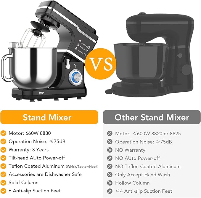 Garvee 7.5 QT Stand Food Mixer, 10-Speed Tilt Head 3 in-1 Kitchen Electric Mixer with Stainless Steel Bowl, Egg Whisk, Dough Hook, Beater, Splash Guard, Compact Dough Mixer for Home Cooks, Black