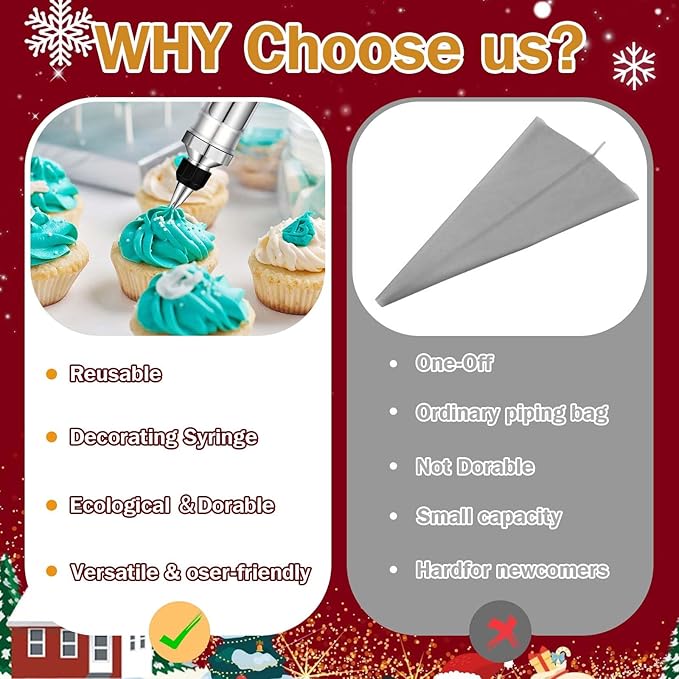 Dualshine Dessert Decorating Syringe Set, Frosting Piping Kit, Stainless Steels Icing Piping Kit, Cake Decorating Tools 6 Russian Piping Icing Nozzles Cupcake Piping Kit Christmas Baking Gifts