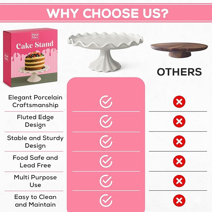 10.5-Inch White Porcelain Cake Stand – Elegant Dessert & Cupcake Stand for Cake, Pastries & Cookies – Decorative Wavy-Edge Pedestal Cake Plate for Wedding, Baby Shower & Dessert Table Display