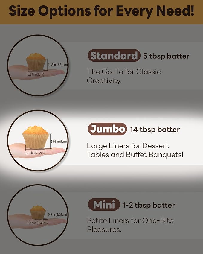 100pcs Jumbo Cupcake Liners for Baking, White Jumbo Muffin Liners, Greaseproof Parchment Paper, Cupcake Wrapper for Party, Wedding, Birthday, Christmas