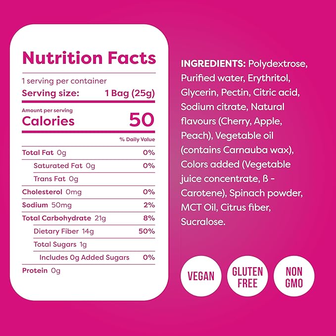 Kiss My Keto Sugar Free Gummies, Fruity Mix 16-Pack – Satisfy Cravings while Staying in Ketosis – High Fiber, 7g Net Carbs, Non-GMO, Vegan, & Gluten-Free – Low-Calorie Vegan Candy