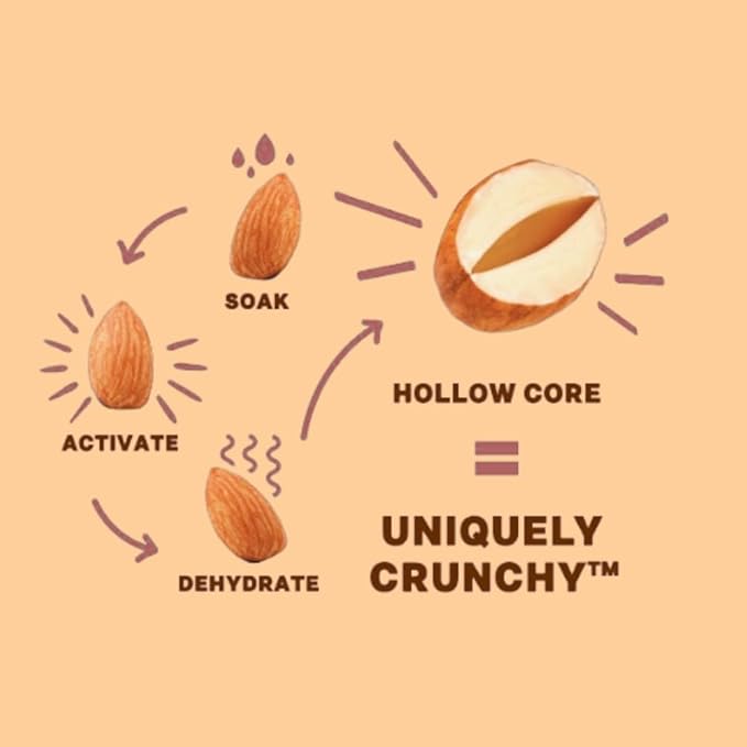 Daily Crunch, Zero Seed Oils, Gluten Free, 4oz (2 Pack, Spiced Chai Pear)