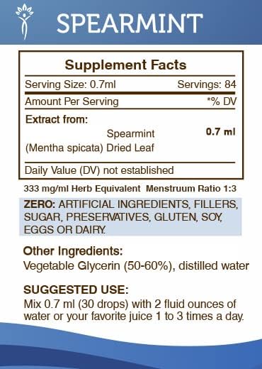Spearmint Alcohol-Free Liquid Extract, Spearmint (Mentha spicata) Dried Leaf Tincture Supplement (2 FL OZ)