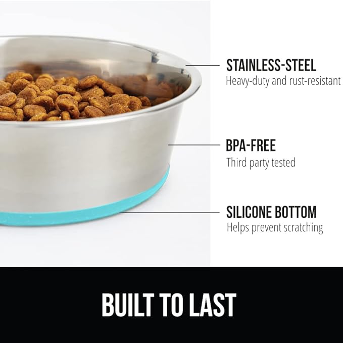 GORILLA GRIP Set of 2 Dog Bowls, Holds 8 Cups (64 fl oz), Heavy Duty Metal Food and Water Bowl for Feeding Dogs and Cats, Dishwasher Safe Rust Resistant Stainless Steel, BPA Free Rubber Base Turquoise