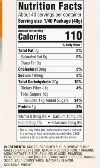 Pumpkin Bread Kit With Icing Baking Mix Dessert, 57.75 oz Box/2 Pack (Makes 4 Loaves)