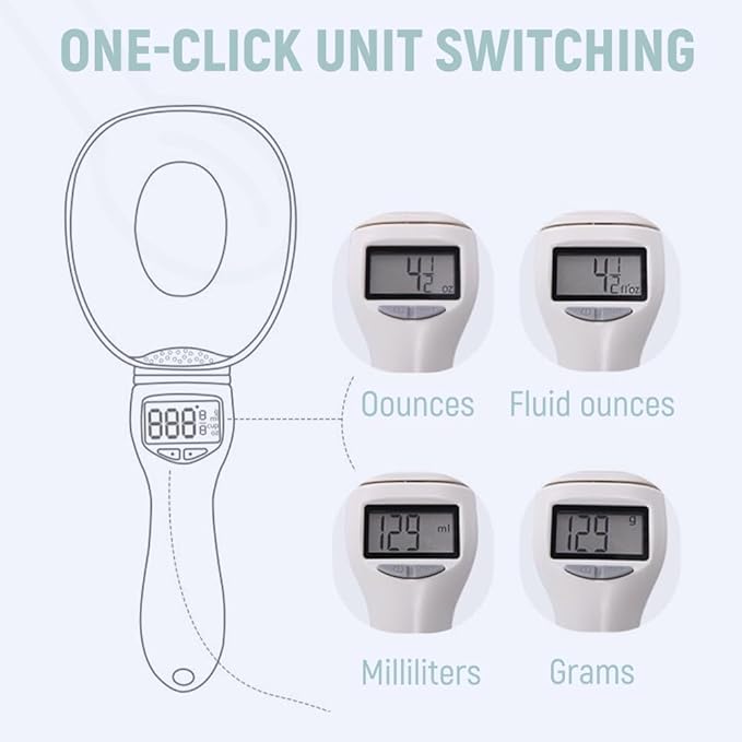 Digital Measuring Spoon, Food Digital Measuring Scoop Scale 800g / 0.1g High Precision with LCD Screen,Household Weighing Scoop for Kitchen and Dog Cat Food (Spoon/3pcs)