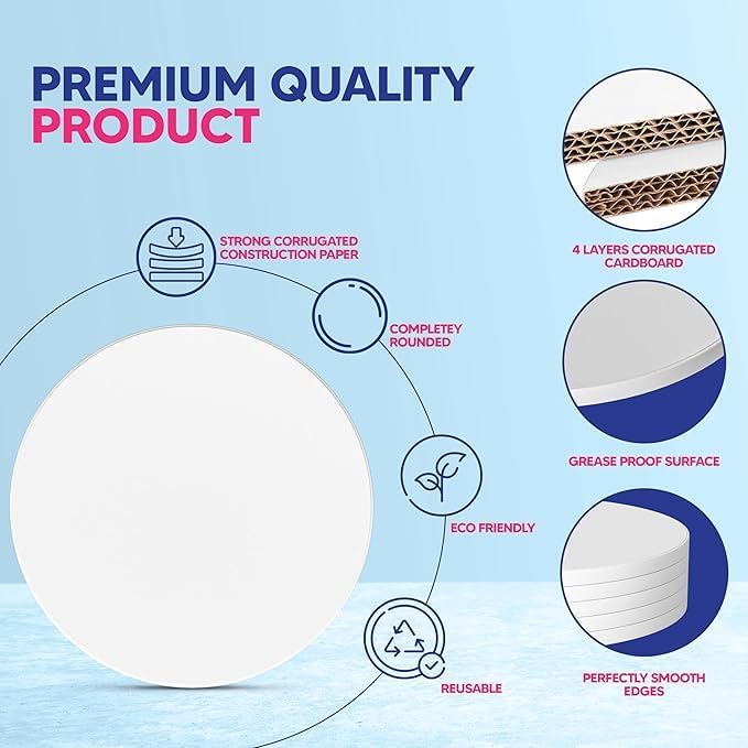 RICCLE Cake Boards - 10 Inch Cake Drum - Smooth-Edged Cake Drum - Sturdy Cake Boards 10 Inch Round - Bend Resistant Multi-Layered Cake Base for Minimalist Displays (10 Inch - Pack of 3)
