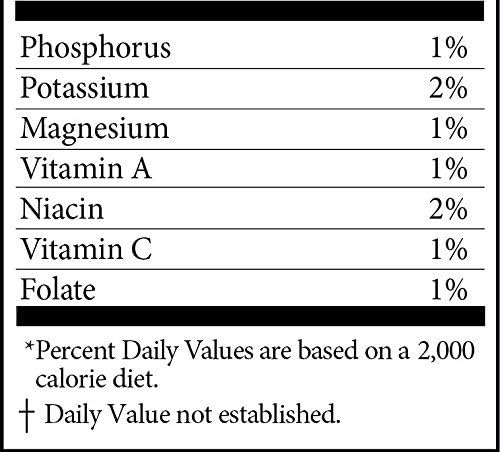 Paleo Perfection Cherry Chocolate Grass Fed Beef Collagen Protein Powder with Stevia - Paleo, Keto, SCD, AIP Protein Powder w/ Apple Fiber, Carrot & Broccoli - 300g Protein Powder & Superfood Blend