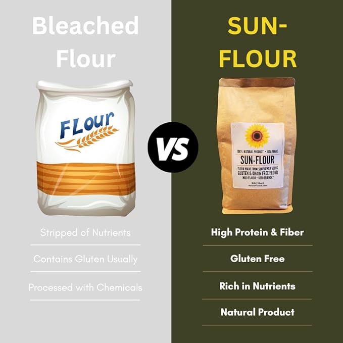 The Pecan Press Pure Sunflower Flour, 2 lb, Gluten Free, High Protein, Cold-Pressed, Resealable Bag