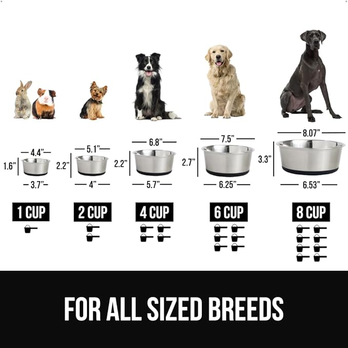 GORILLA GRIP Dog Bowl, Holds 4 Cups (32 fl oz), Heavy Duty Metal Food and Water Bowl for Feeding Dogs and Cats, Easy Clean, Dishwasher Safe, Rust Resistant Stainless Steel, BPA Free Rubber Base, Black