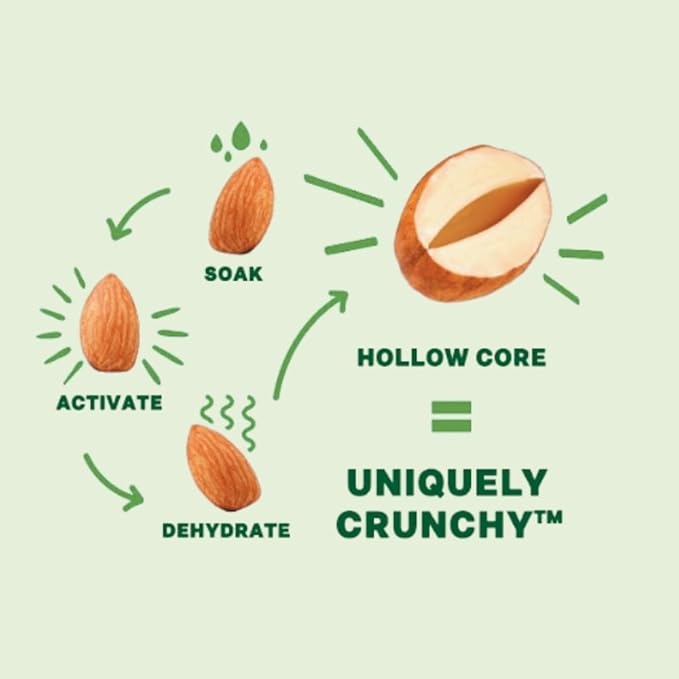 Daily Crunch, Zero Seed Oils, Gluten Free, 4oz (6 Pack, Dill Pickle Sprouted Almonds)