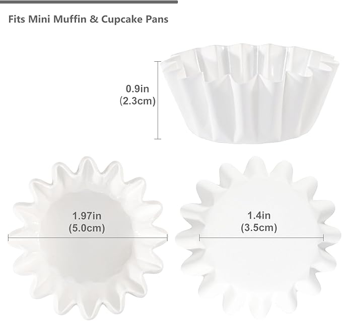 Caperci Heavy Duty White Mini Cupcake Liners 200 Counts - Grease-Resistant Paper Muffin Baking Cups, Odorless, No Muffin Pan Needed, Easily Peels (White)