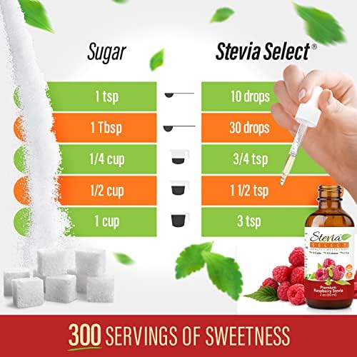 Stevia Select Raspberry Pure Stevia Extract - Zero Calorie Sweetener - All Natural Liquid Extract Sugar Substitute Liquid - Keto Sugar Stevia Flavor - Keto Sweetener & Sugar Alternative 2 Oz (2 Pack)