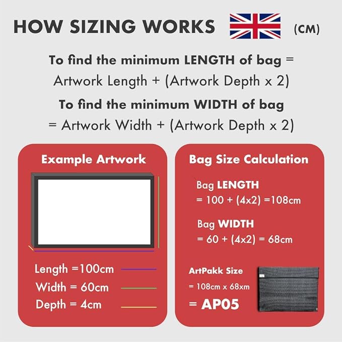 Art Bags (AP02-20" x 24") - Strong • Shock-Absorbent • Reusable • Non-Toxic • Waterproof • Acid-Free Lining - Long-Term Art Storage + Shipping + Protection Solution