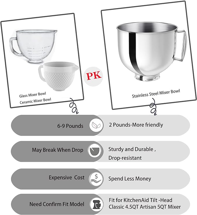 Stainless Steel Mixer bowl Fit for KitchenAid Artisan&Classic Series 4.5-5 QT Tilt-Head Mixer, 5 Quart Mixing Bowl with Handle.