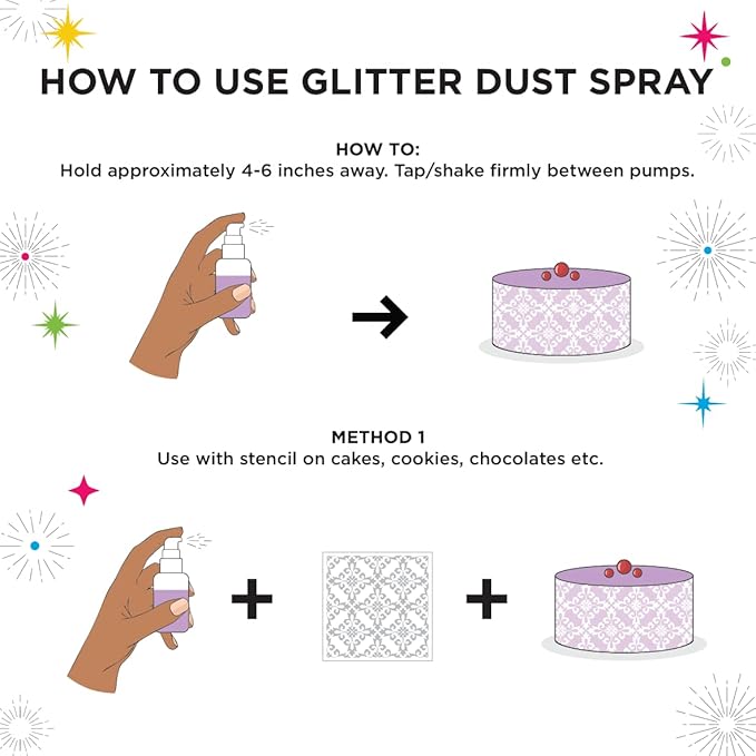 Blacksherbet Rose Gold Edible Glitter Spray, (10g) | 100% Edible | Cakes, Cupcakes, Cocktails, Edible Drink Glitter, Chocolate. Food Grade Glitter & Dusts. Kosher