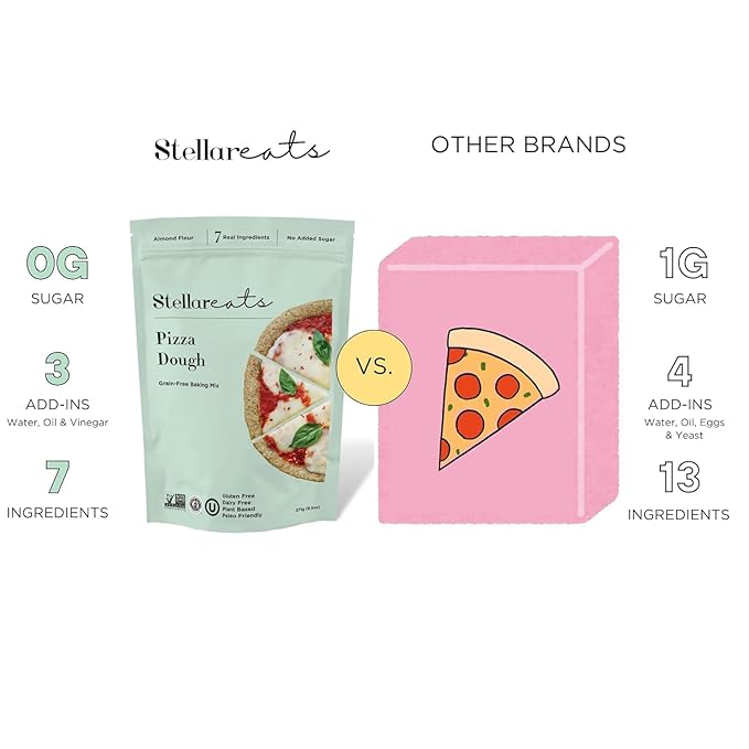 Stellar Eats Grain-Free Pizza Dough Baking Mix | Gluten-Free, Dairy-Free, Plant-Based, Paleo-Friendly | No Added Sugar | Almond Flour-Based | Non-GMO Project Verified, Kosher | 2 Pack