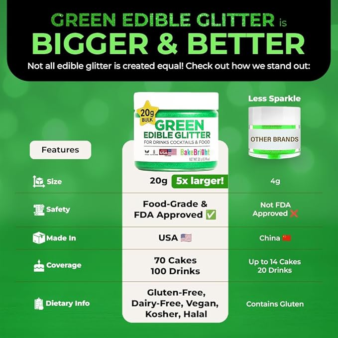 Halloween Green Edible Glitter for Drinks Bulk 20g | Premium Edible Glitter for Cakes, Cocktails, Light Green Cake Decorating Decorations Food Grade, Vegan, Kosher, Halal, Gluten Free - Made in USA