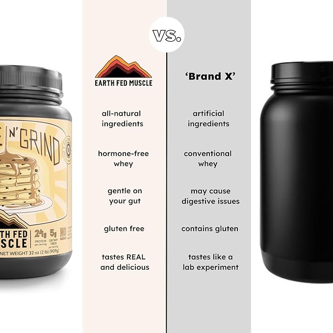 Earth Fed Muscle Griddle N' Grind Chocolate Chip Protein Pancake Mix & Waffle Mix – Protein Pancakes Gluten Free, High Protein & Fiber, Just Add Water – 2lbs, 13 Servings