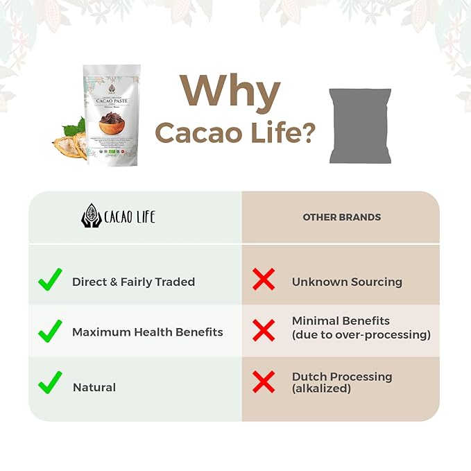 Cacao Life - Organic Cacao Paste: Kibbled - 227g (8oz) [Peruvian Cacao | Ethical Direct Trade | Vegan]