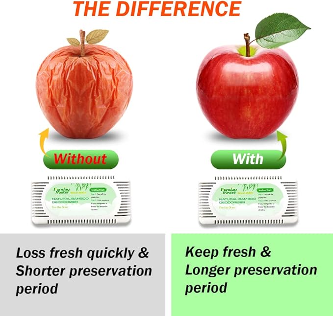 2Packs Fonday Refrigerator Deodorizer Odor Eliminator for Fridges Freezers Coolers Lunch Boxes Bamboo Charcoal More Effective Than Baking Soda