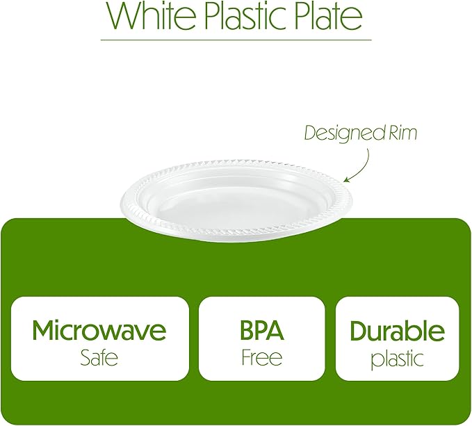 PLASTICPRO 100 PCS White Plastic Round 7 Inch Plates - Premium Quality, Light Weight Disposable Dinner Plates for Parties & Weddings