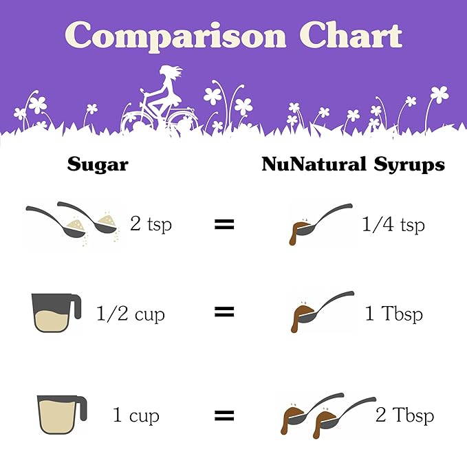 NuNaturals Stevia Syrup, Sugar-Free Sweetener, Plant-Based Sugar Substitute, Zero Calorie, Pumpkin Spice, 16 oz