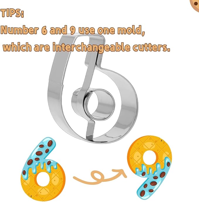 Small Number Cookie Cutters (1.8 Inch), Birthday Numbers 0-9 (6 Reverses to 9), Stainless Steel Cookie Cutters for Baking, Number Shaped Baking Tool for Homemaking Biscuits, Cookies and Dough,9 Pieces