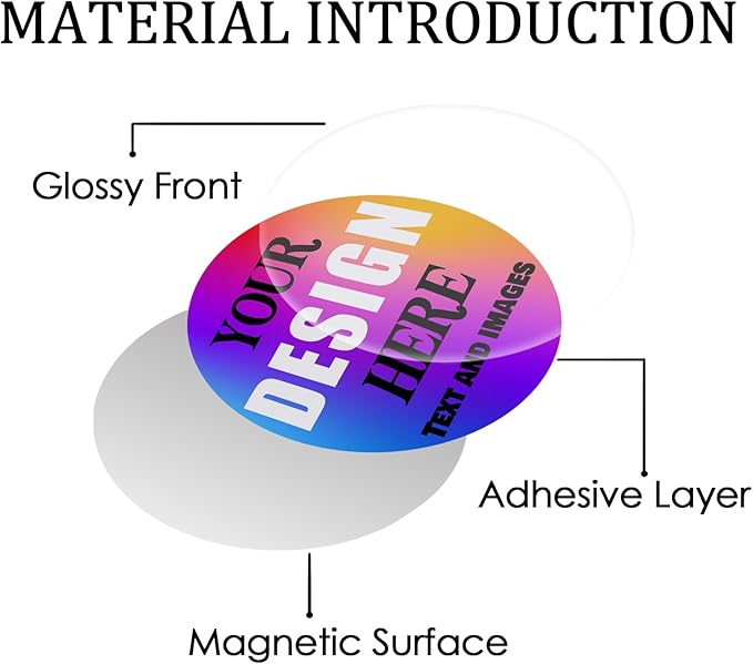 Custom Vinyl Stickers - Waterproof Fade-Resistant Labels with Your Design/Logo/Text/Image, Full Color Print, for Business and Personal Use (Multiple Shapes 1-6 Inches, 50-1000 Count)