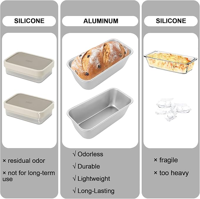 6 Pack Aluminum Loaf Pans 8x4 Inch Banana Bread Pan for Homemade Bread Baking Pan for Oven 2.8” Deep Metal Meatloaf Pan Sandwich Bread Loaf Pans for Baking Bread Tins for Baking Meat Loaf Cake