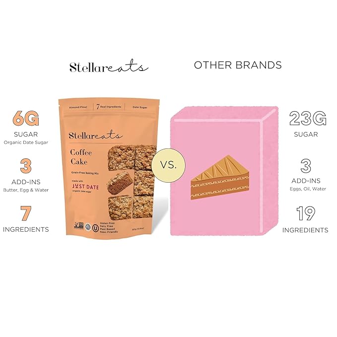 Stellar Eats Grain-Free Coffee Cake Baking Mix | Gluten-Free, Dairy-Free, Plant-Based, Paleo-Friendly, Naturally Sweetened with Date Sugar, Certified Kosher | Almond Flour-Based | 2 Pack