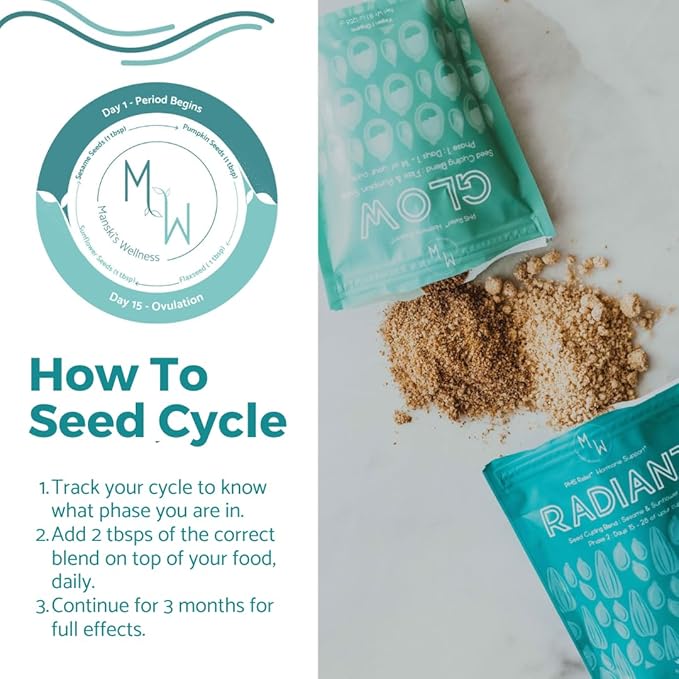 Manski's Wellness Glow & Radiant Seed Cycle Kit | PMS Support | Organic Seed Cycling | Natural Hormone Balance | Ease Cramps | Mitigate Cycle Symptoms | Vegan Supplement