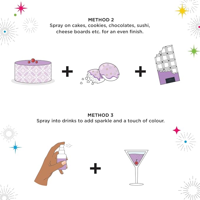 Blacksherbet Edible Glitter Spray, (10g) | 100% Edible | Cakes, Cupcakes, Cocktails, Edible Drink Glitter, Chocolate. Food Grade Glitter & Dusts. Kosher (Silver)