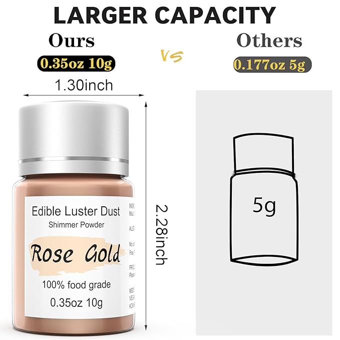 Rose Gold Luster Dust Edible Glitter for Cocktails – 10g Colaele Edible Shimmering Dust for Chocolates, Metallic Food Coloring Powder for Cake Decorating Edible Glitter for Drinks, No Gluten,Vegan