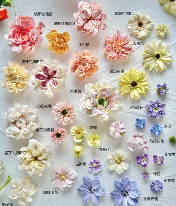 Cake Decorating Icing Tips Set, Crumb Coat Piping Tips, Professional Decorating Tools (#113)