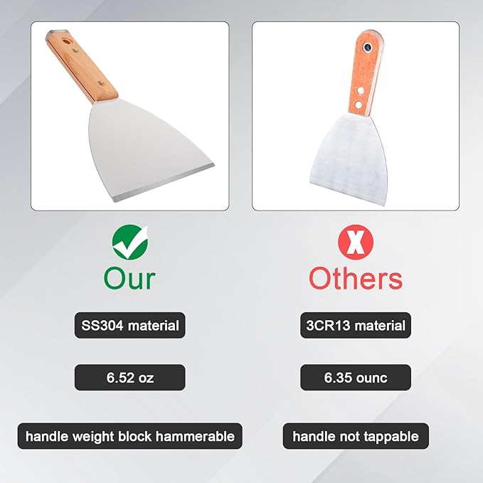 Heavy Duty Griddle Scraper, 8.07” x 5” Stainless Steel Grill Scrapers with Hole for Hanging, Rust-Proof & Unbreakable One-Piece Blade, Perfect for Griddle, Smoker, and Gas Grills
