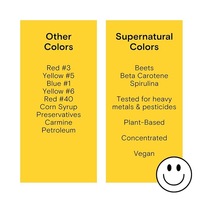 Supernatural Plant-Based Food Coloring - Blue, Red, Orange & Yellow Natural Food Dye Powders, Hyper-Concentrated, Vegan, No Artificial Dyes (4 Packets)