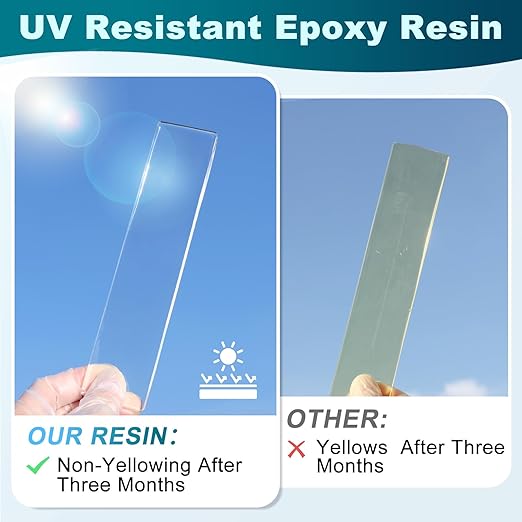 LET'S RESIN EPOXY RESIN 64oz UV Resistant Resin Epoxy, Upgrade Formula Crystal Clear & Bubble Free Epoxy Resin for Coating,Casting,Table Top,Jewelry,Art