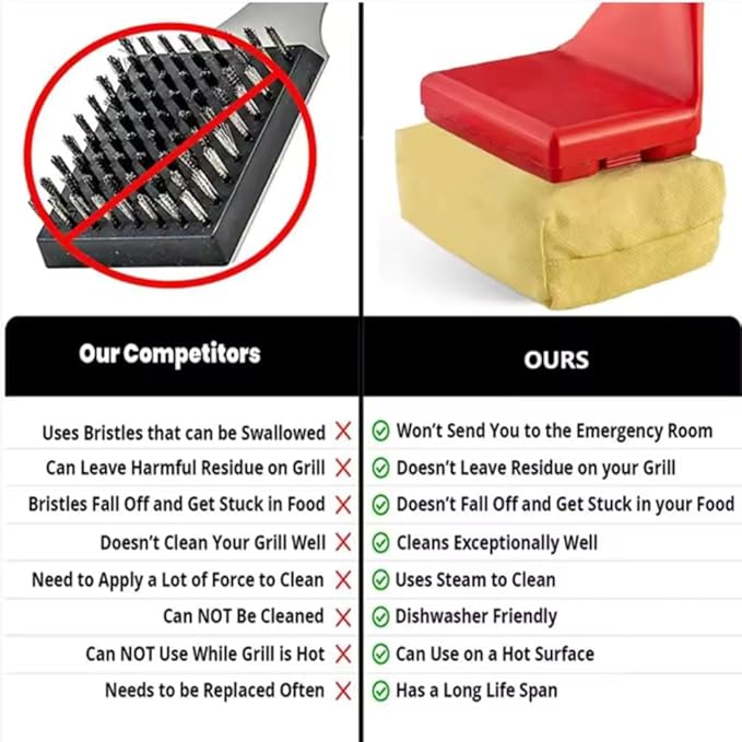 BBQ Grill Brush Bristle Free - Safe Reinforced Barbecue Cleaning Tools Scraper with Replaceable Head Cleaner - Gifts for Men/Dad